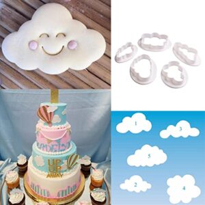 Plastic  Cutter - Cloud  القاطع - السحابة