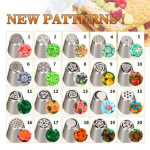 Russian Nozzles 20s set  مجموعة فوهات روسية 20 ثانية